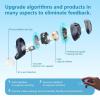 imageEdifier Mini Hearing Aids Bluetooth Hearing Aids for Seniors Rechargeable OTC Smart Hearing Aid with Noise Cancellation Comfortable Fit and Nearly Invisible App Control Superior Sound Quality