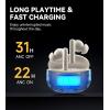 imageEdifier X5 Pro Active Noise Cancelling Earbuds with AIEnhanced Calls Fast Charge Game Mode App Customization IP55 Waterproof True Wireless Bluetooth 53 Technology  BlackBlack