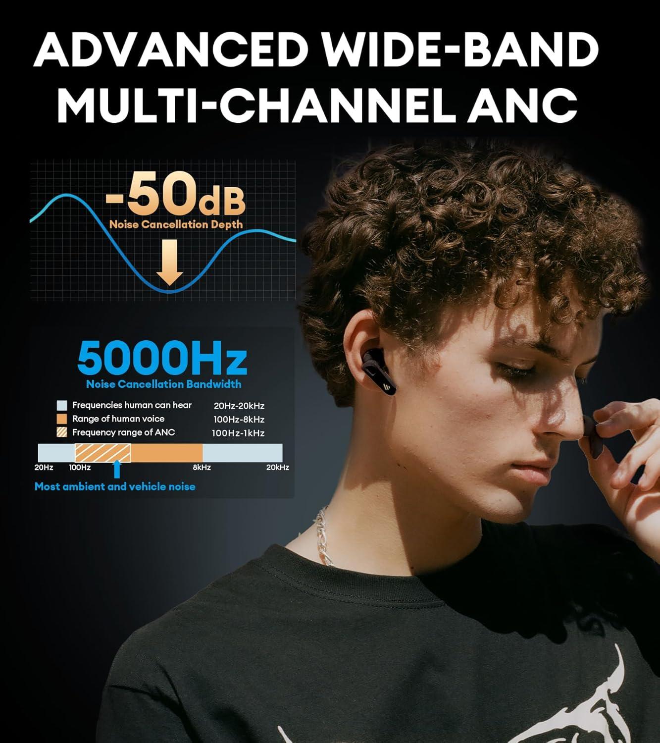 imageEdifier NeoBuds Pro 2 MultiChannel Active Noise Cancellation Earbuds with Spatial Audio HiRes Sound LDAC ampamp LHDC AAC 8 Mics for Clear Calls Bluetooth 53 Fast Charging App Customization BlackBlack