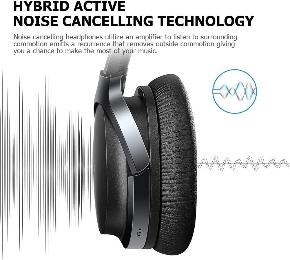 imageEdifier W860NB Wireless Active Noise Cancelling Headphones with Microphone Hybrid ANC Bluetooth Earphones with Touch Control for TV Computer Cellphones